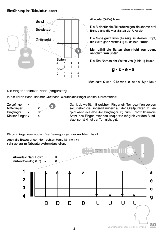 AB-Level1-pg2