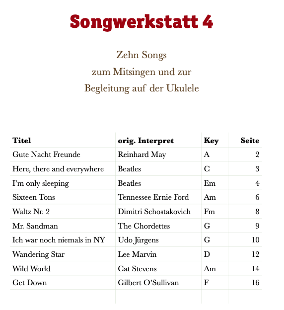 sw-4 SongWerkstatt VOLUME 4, Donnerstag, 18 Uhr